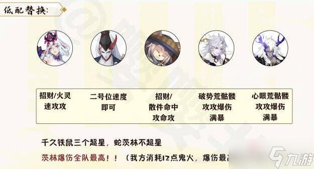 《阴阳师》月烬宵宴爬塔阵容推荐