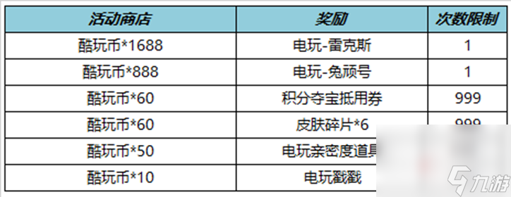 《王者荣耀》6月1日更新内容介绍2023