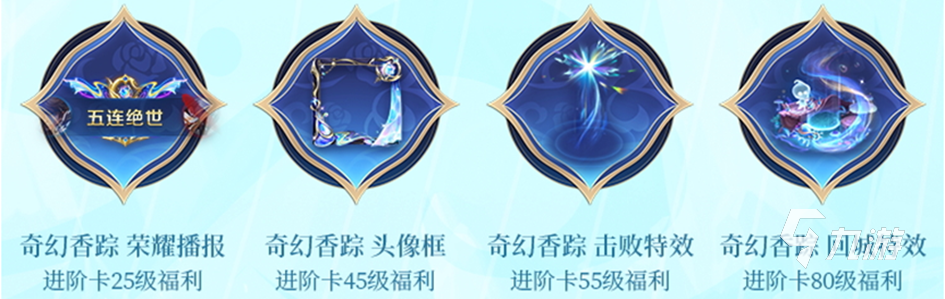 王者荣耀s31战令皮肤有哪些 王者荣耀s31战令皮肤一览