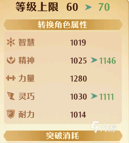 森之国度翠竹酒仙是谁 森之国度翠竹酒仙详解
