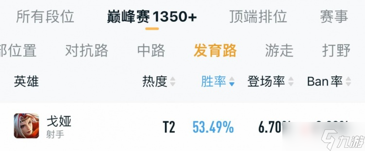 《王者荣耀》s30射手英雄推荐