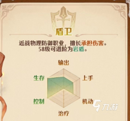 森之国度盾卫技能有哪些 森之国度盾卫技能介绍