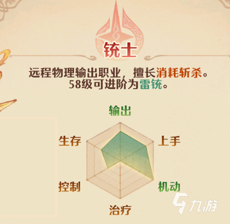 森之国度铳士强度 森之国度统士职业怎么样