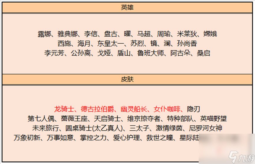 《王者荣耀》6月1日更新内容介绍2023