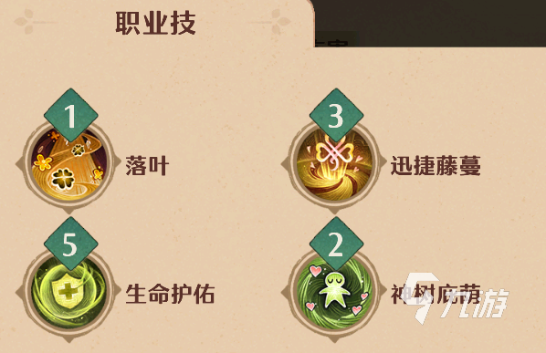 森之国度角色技能怎么重置 森之国度角色技能详解