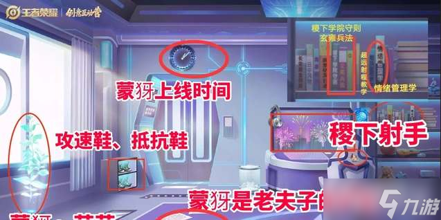 《王者荣耀》源梦第五款皮肤是谁