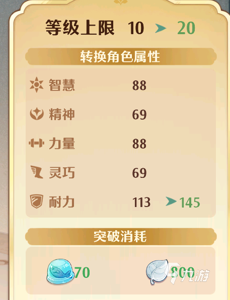 森之国度喵驼怎么样 森之国度喵驼强度分析