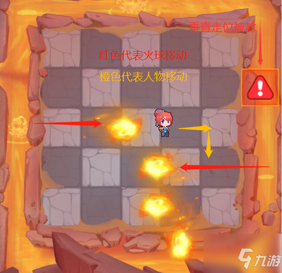 《梦幻西游》网页版炙炎试炼怎么打
