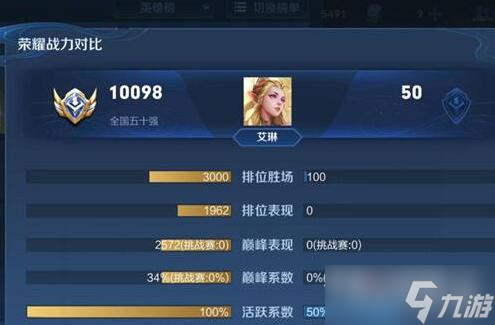 《王者荣耀》怎么刷战力2023