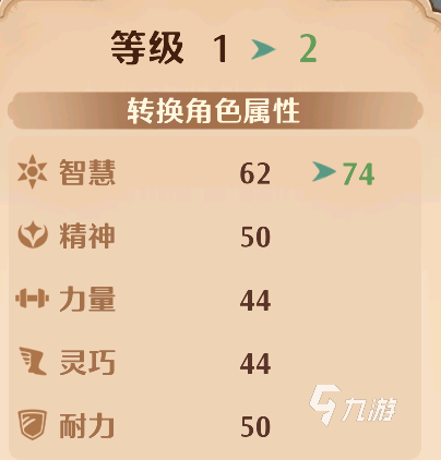 森之国度灯笼喵怎么样 森之国度灯笼喵详细介绍