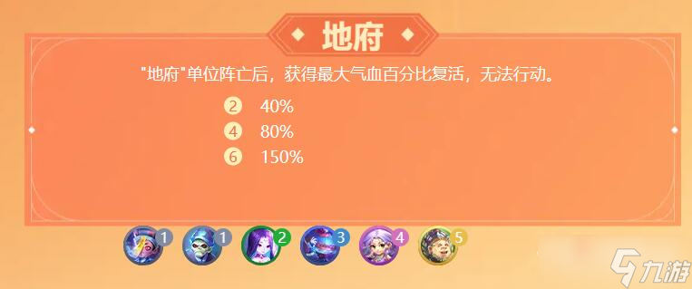 《梦幻西游》梦幻自走棋羁绊有哪些