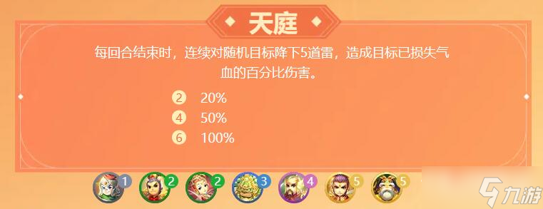 《梦幻西游》梦幻自走棋羁绊有哪些