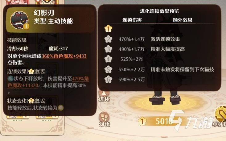 森之国度武士咪怎么样 森之国度武士咪强度一览