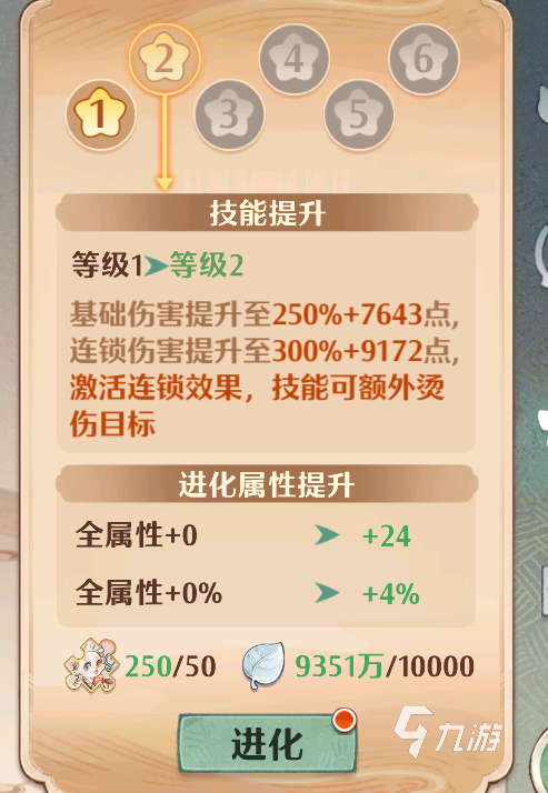 森之国度茶女仆怎么样 森之国度甜梅技能属性解析