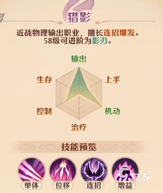 森之国度技能介绍 森之国度各职业技能详细介绍