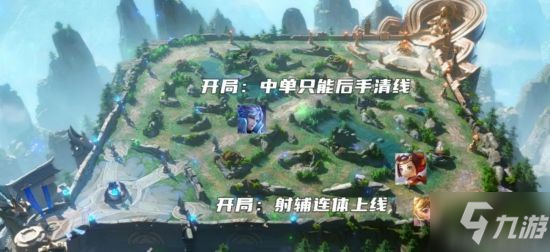 《王者荣耀》S26辅助英雄使用攻略 辅助怎么玩