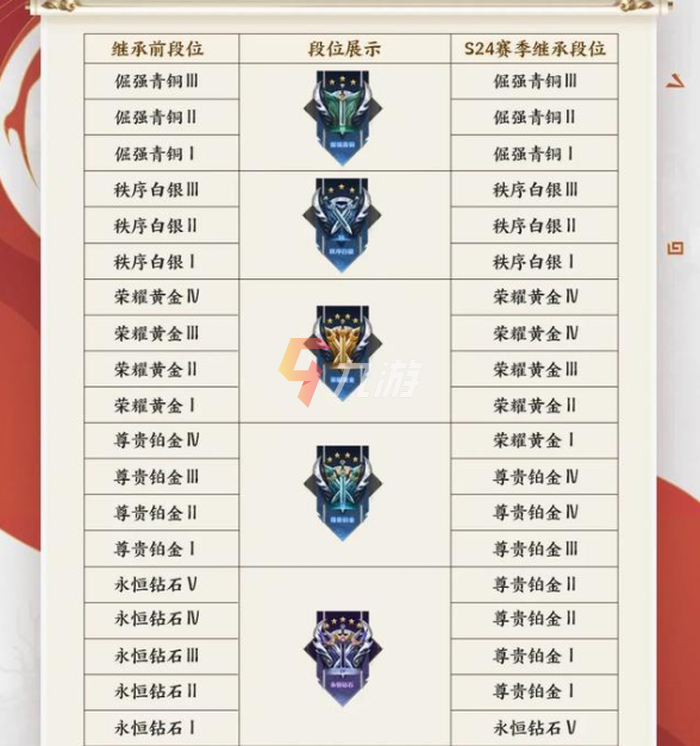 附件1638428330.png
