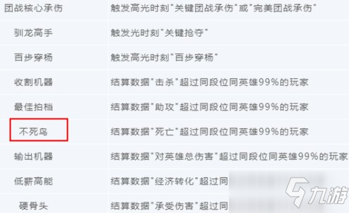 《王者荣耀》不死鸟赛年标签获得方法