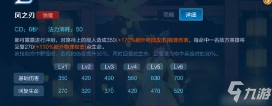 《王者荣耀》娜可露露英雄介绍 娜可露露怎么玩