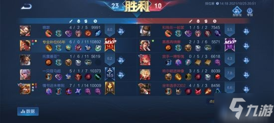 《王者荣耀》英雄分析 为什么吕布这么强