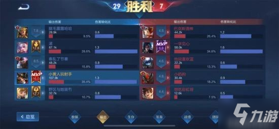 《王者荣耀》英雄攻略 马可波罗S25上分技巧分享