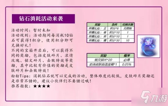 《王者荣耀》峡谷冬日聚活动一览