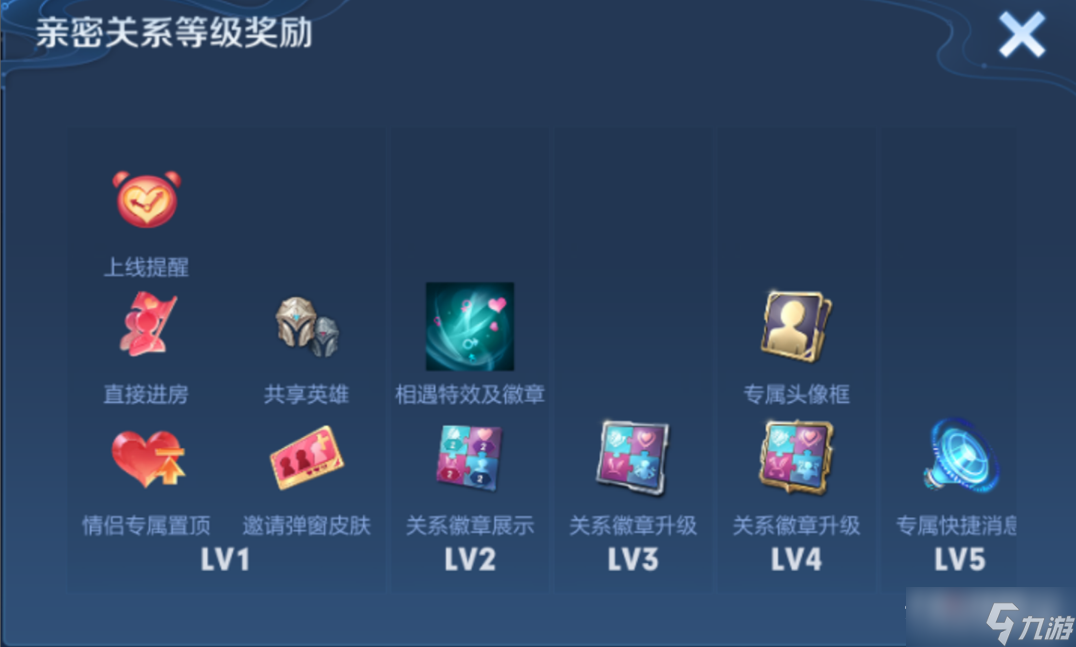 《王者荣耀》S29亲密关系升级详情