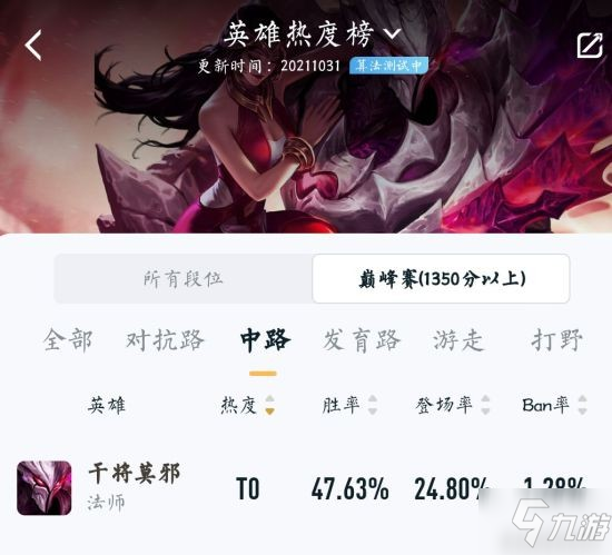 《王者荣耀》英雄攻略 S25热门法师干将莫邪
