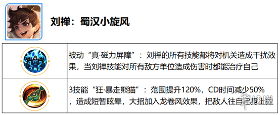 《王者荣耀》觉醒之战开放时间 六周年庆觉醒之战新增英雄一览