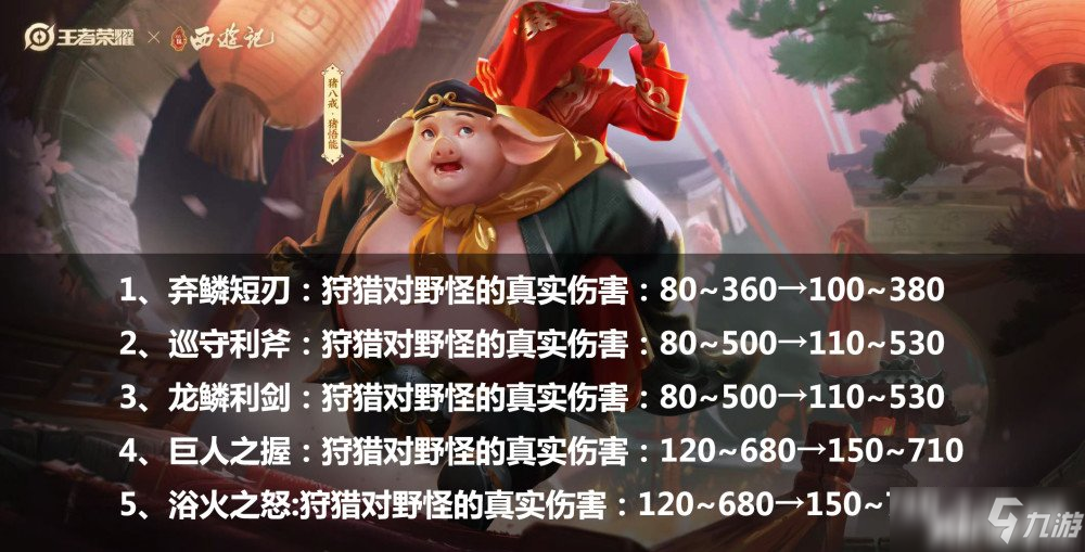 王者荣耀体验服：张飞开启对抗路之旅！雅典娜大招护盾削弱！