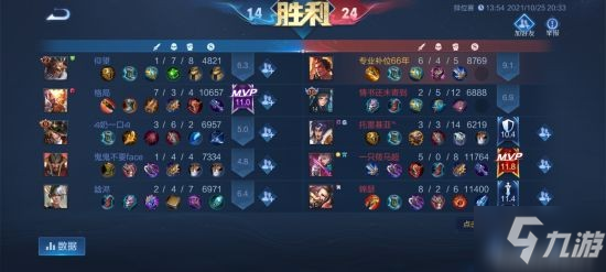 《王者荣耀》英雄分析 为什么吕布这么强