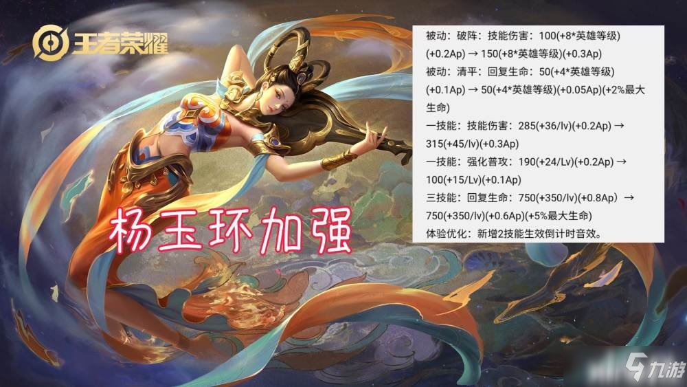 王者荣耀：测试服杨玉环增强又获新皮肤，西游记皮肤再添一员