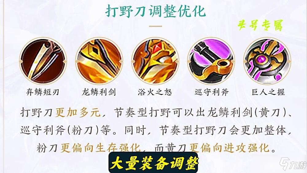 《王者荣耀》S26赛季五大调整前瞻！