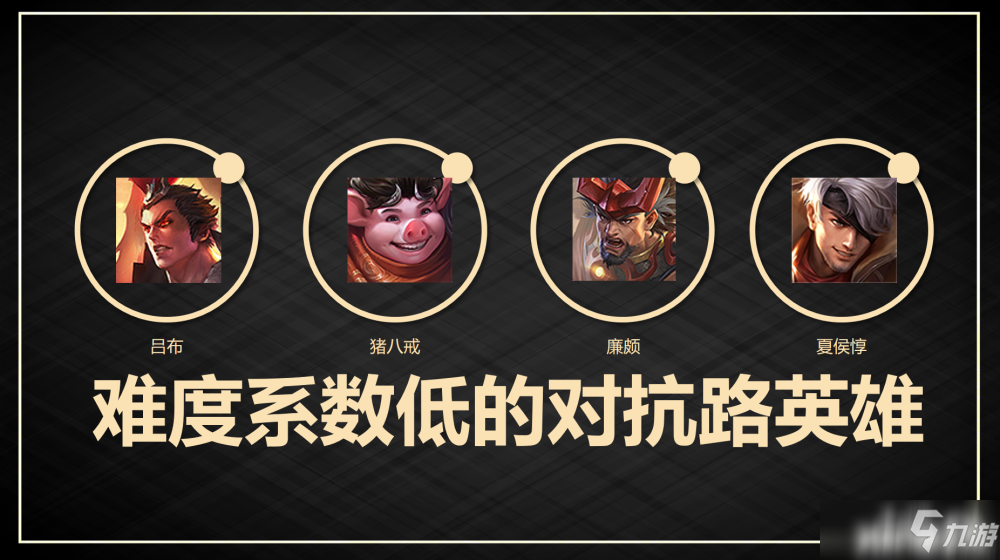 王者荣耀：高端局对抗路容易上手的英雄推荐