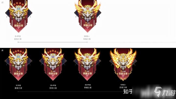 王者荣耀测试服s26赛季更新：王者段位细分，段位继承规则变化