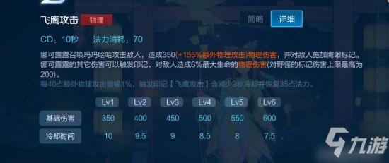 《王者荣耀》娜可露露英雄介绍 娜可露露怎么玩