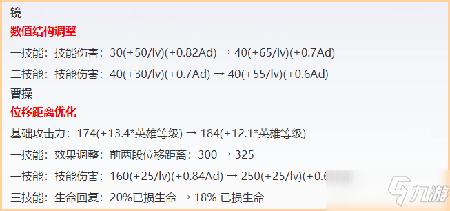 王者荣耀今日更新：金蝉免费领，诸葛亮不能再打野