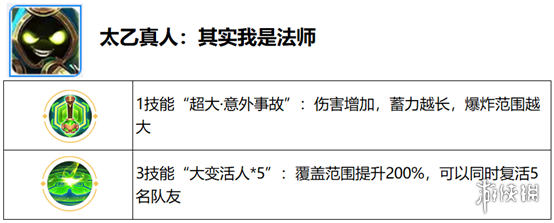 《王者荣耀》觉醒之战开放时间 六周年庆觉醒之战新增英雄一览
