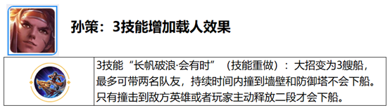 《王者荣耀》觉醒之战开放时间 六周年庆觉醒之战新增英雄一览
