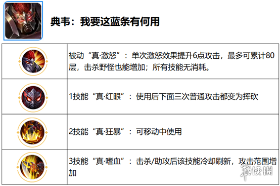 《王者荣耀》觉醒之战开放时间 六周年庆觉醒之战新增英雄一览