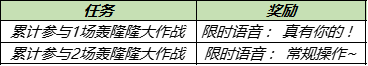 《王者荣耀》12月7日更新 轰隆隆大作战玩法上线