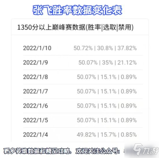 《王者荣耀》S26装精装系统解读