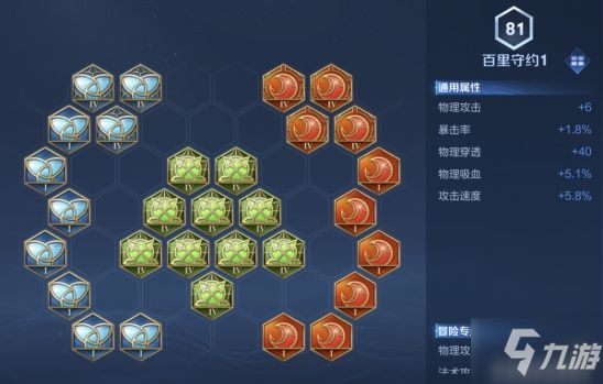 《王者荣耀》发育路新霸主 百里守约进阶攻略