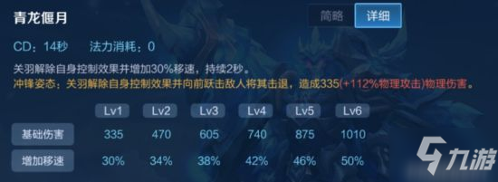 《王者荣耀》关羽高容错出装打法 双宝石晕眩流关羽