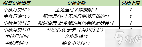 《王者荣耀》2021中秋节活动