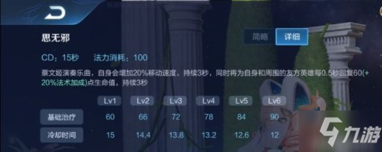 《王者荣耀》蔡文姬玩法与思路分享 辅助界的万花筒