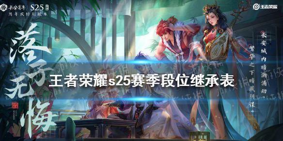 《王者荣耀》s25赛季段位继承表一览 s25赛季段位继承表分享