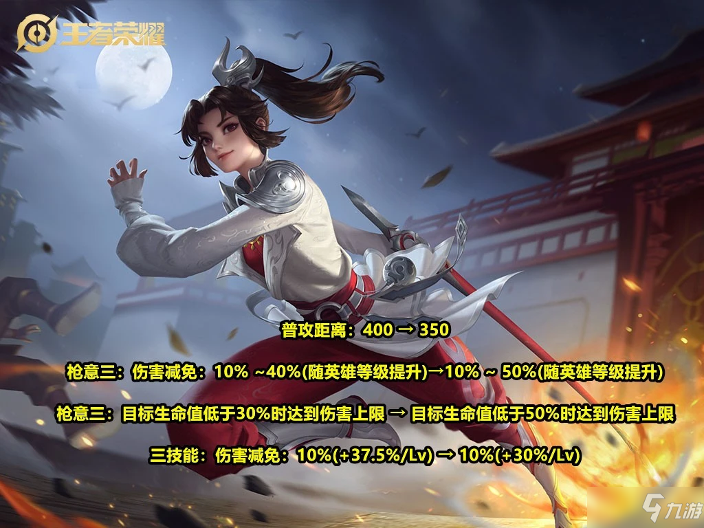 《王者荣耀》7月28日哪些英雄被调整了