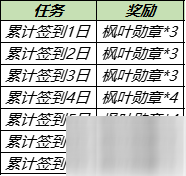 《王者荣耀》秋季回馈送永久英雄皮肤活动