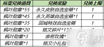《王者荣耀》秋季回馈送永久英雄皮肤活动